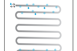 New option for MMM cooling incubators
